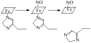 Scheme 3