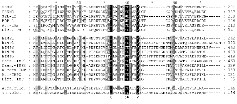 Figure 1a