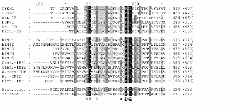 Figure 1c