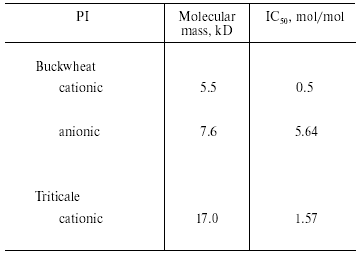 TABLE 5