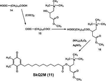 Figure S5