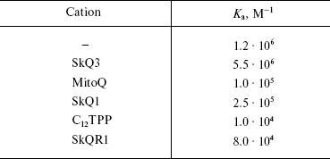 TABLE 2