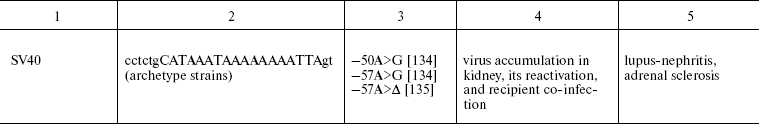 TABLE 1c