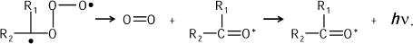 Scheme 8