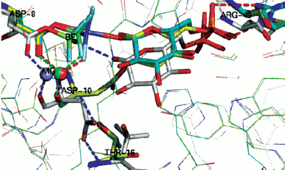 Figure 11