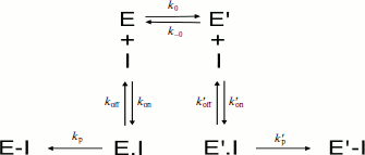 Scheme 9