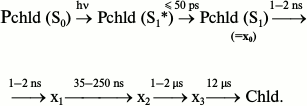 Scheme 4