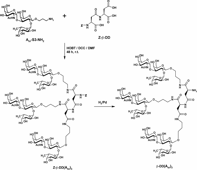 Scheme 3