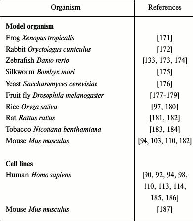 TABLE 3